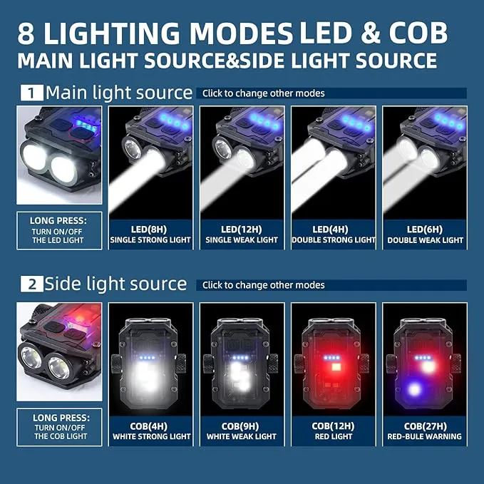 1000 LM LED Small Powerful Flashlight with COB Side Light, USB Rechargeable LED Keychain Flash Light, 8 Lighting Modes with Clip, IPX4 Waterproof, and Tail Magnet (Black)