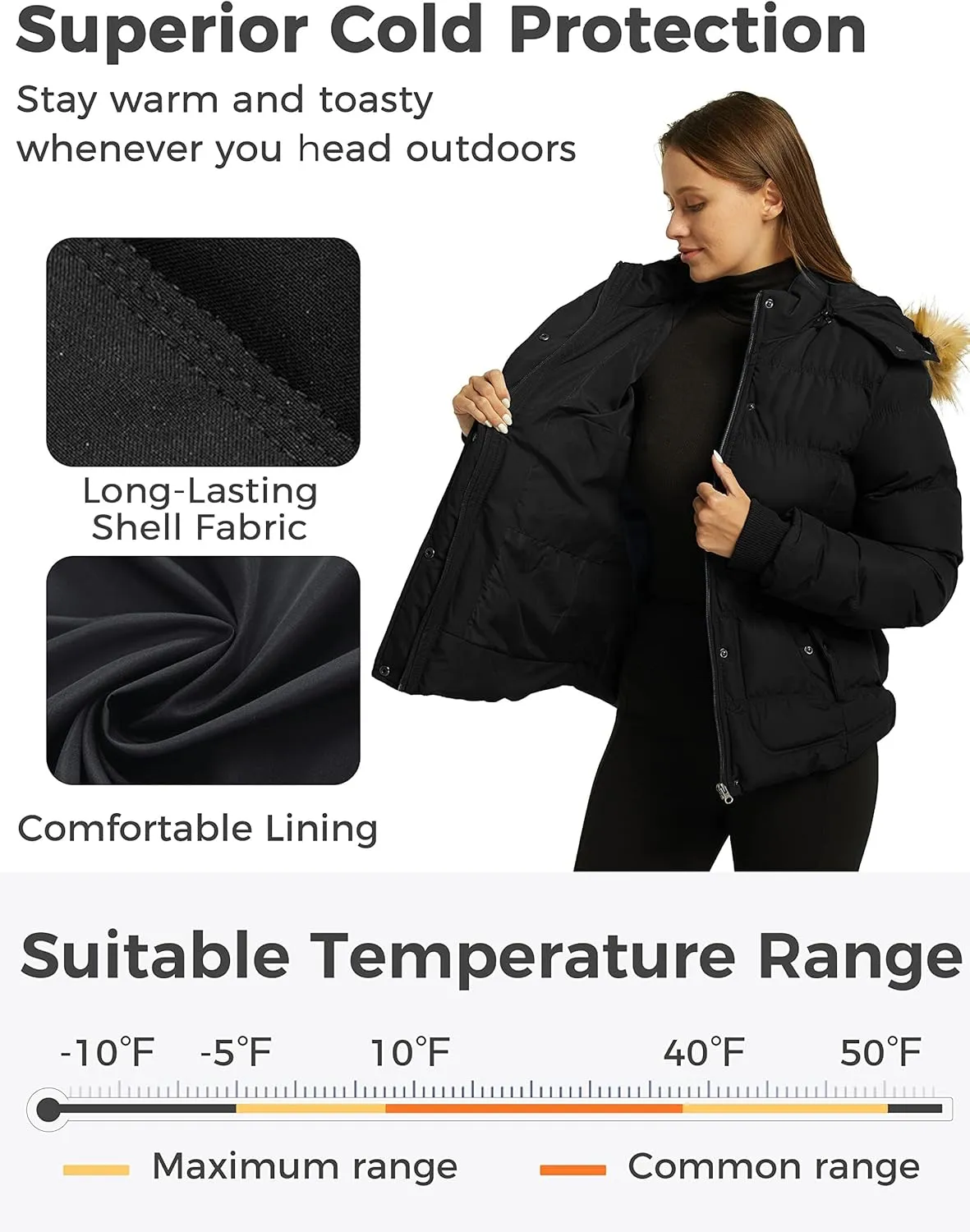 wantdo Women's Hooded Winter Coat Thicken Quilted Puffer Jacket Warm Parka